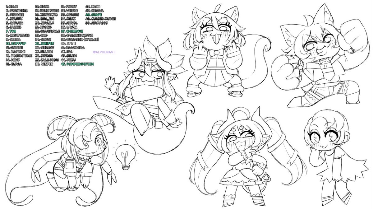 Next batch of gremlins for this week! 