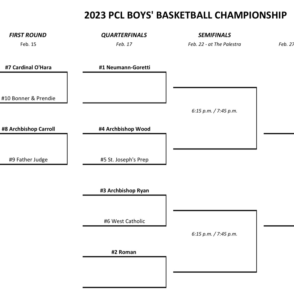 The Crusaders capped off the regular season with a home win yesterday vs Bonner. The team finished 7-0 at home and 6-7 in the league. 

We finished in 9th place and head back to the playoffs with a 1st round game @ Archbishop Carroll on Wednesday night (tentative ). Time TBD