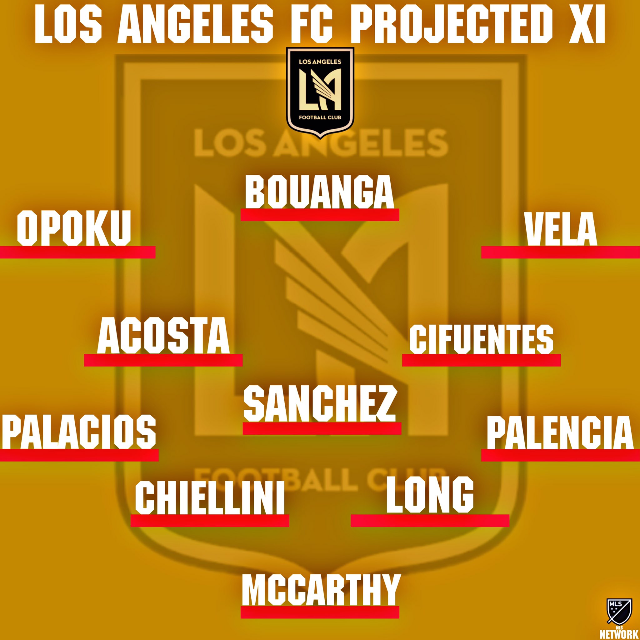 mls-network-on-twitter-mls-team-preview-13-29-lafc-lafc-added