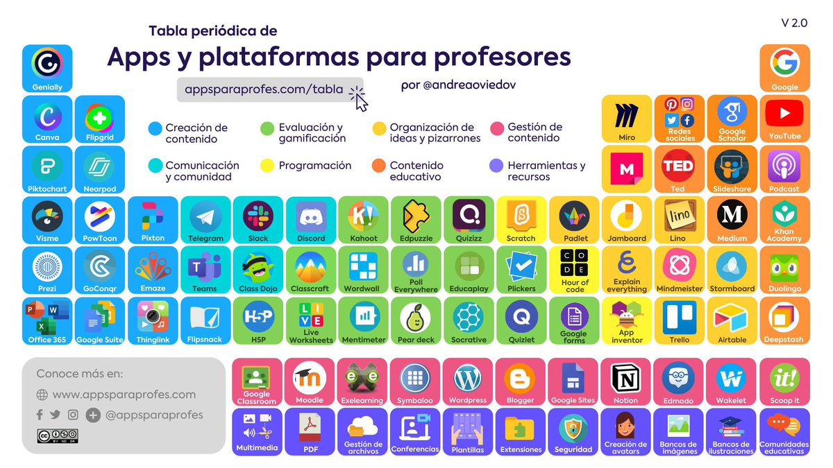 Flipped Primary APP tweet media