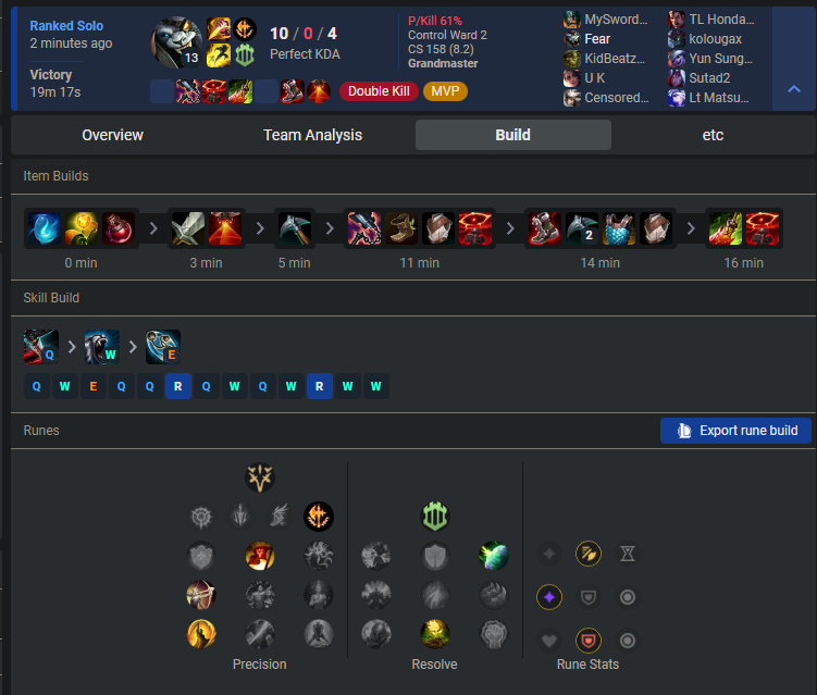 ScrubNoob on Twitter "Rly wondering when pro players are going to stop