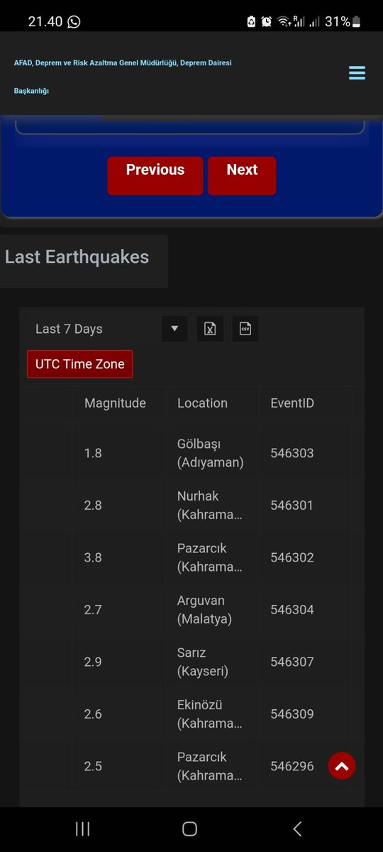 Recently in Türkiye

#depremzede #deprem #DEPREMOLDU #earthquakes #earthquakeinturkey #GempaTurkiye #bencanaalam #gempa