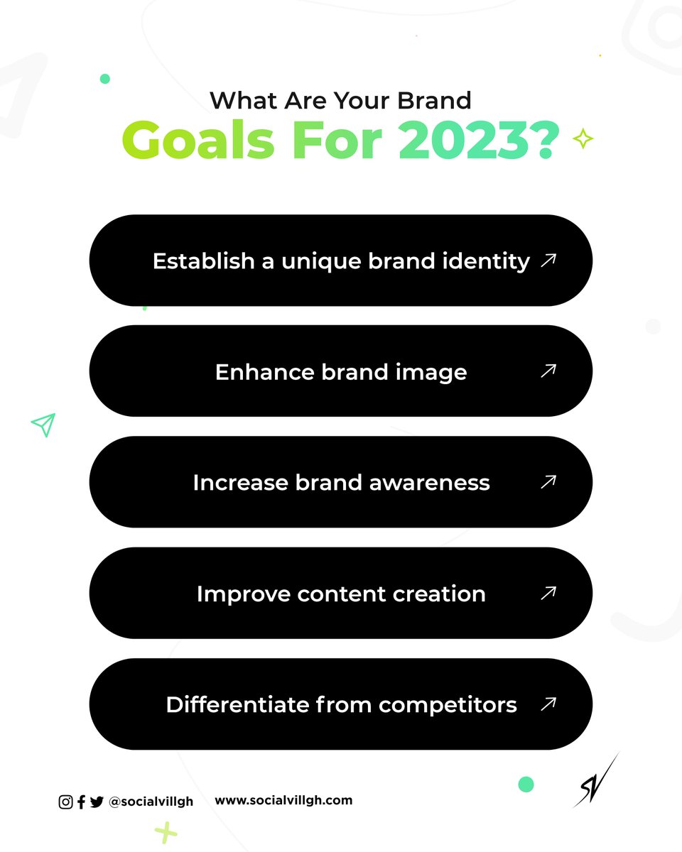 socialvillhq's tweet photo. It's time to turn your brand dreams into reality! Let us help you achieve your goals this year. Send us a DM today and let's get started! #Socialvill https://t.co/rOi2LGvW79