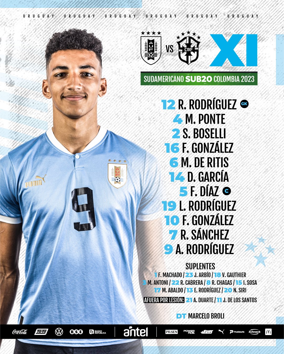 Uruguay S20 1-0 Paraguay Sub 20 (9 de Feb., 2023) Análisis del