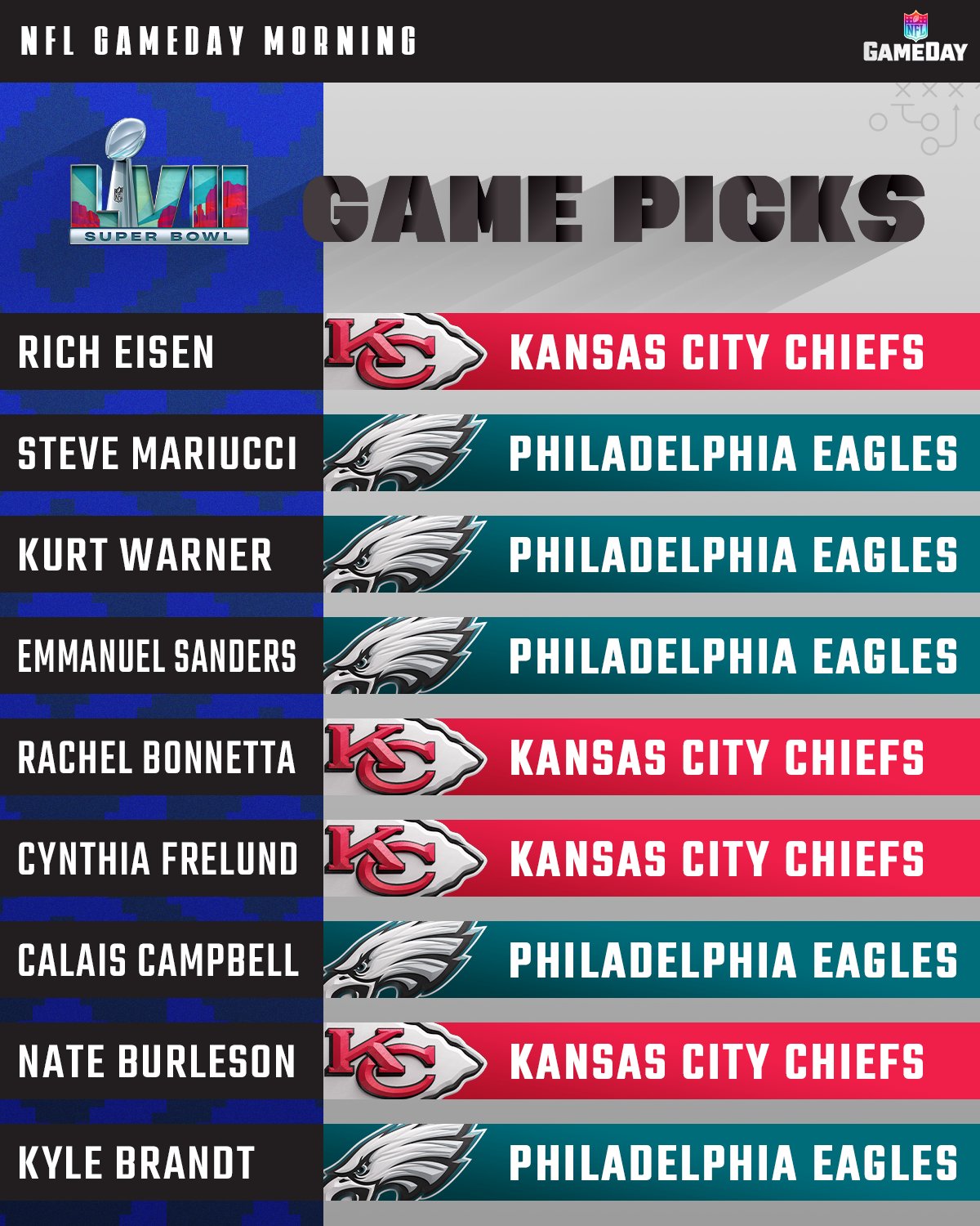 nfl game day picks today