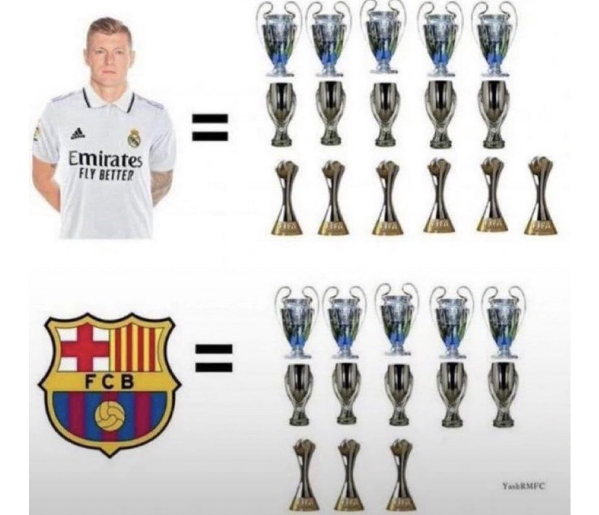 “Más que un club”😂😂😂