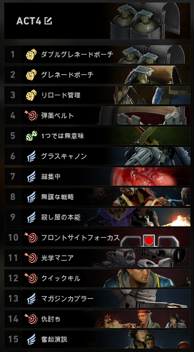 Yakinoriblog's tweet photo. 【#B4B】ACT4らくらく攻略ガイド【Back4Blood】 https://t.co/T3fPXcB9PY 
ACT4を誰でもソロで簡単にクリアできるようになる解説記事です。
最高難易度のノーホープまで対応。

ACT4のクリアの鍵は弱点ダメージとオフェンススロットです。 https://t.co/uMiNvy7Eeo