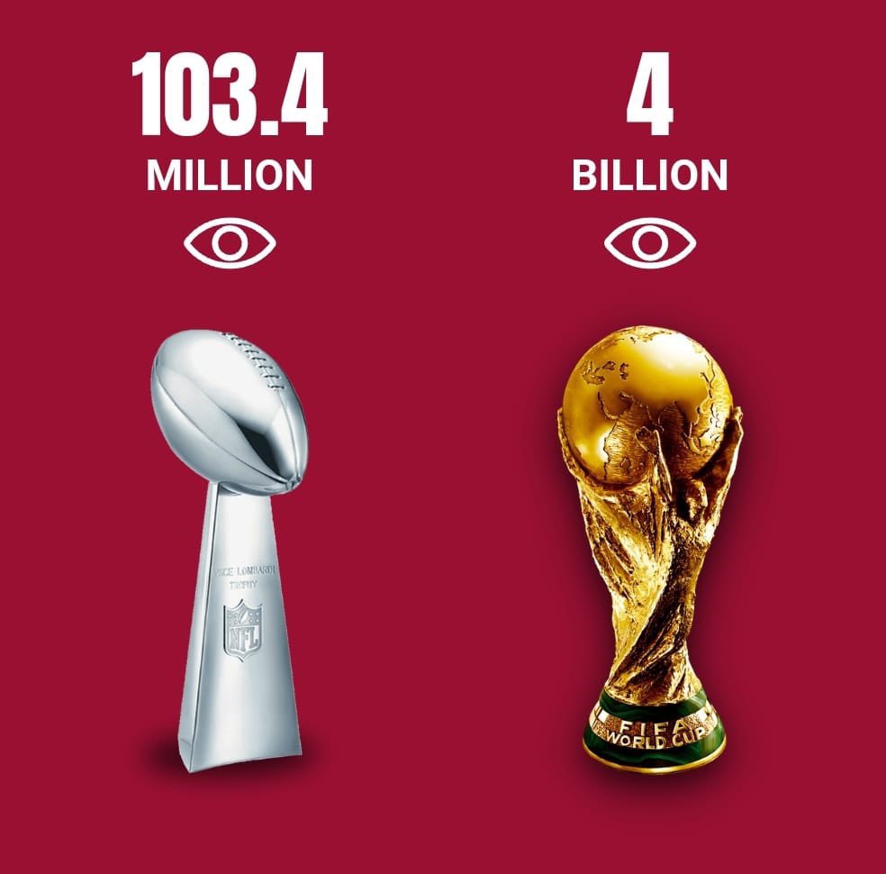 TrollFootball's tweet photo. Football >>>>>> https://t.co/0fPFmVnLL5