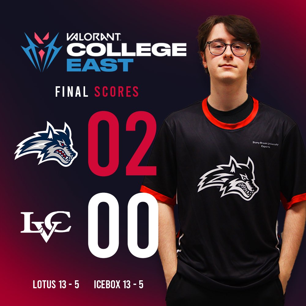 Stony Brook Esports tweet media