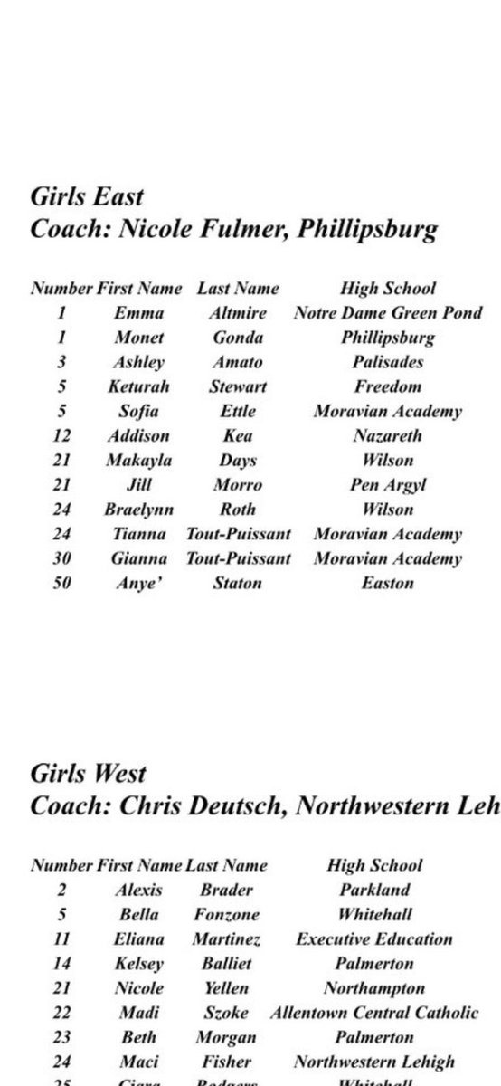 jahenchy's tweet photo. @NazGBball  @k_addie5 @KerryAverbeck @billaverbeck congrats to Addie for being selected to the Lehigh Valley Senior All-Star classic. https://t.co/Qf9T4BMioc
