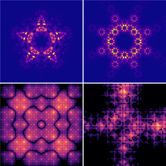 AFOSR's tweet photo. “A gallery of quasicrystalline quantum states” by Callum Duncan @CallumWDuncan @UniStrathclyde Artist statement: https://t.co/p1sVH0DJz0 @qoqms #Physics #QuantumScience #AFOSRArt #SciArt #ArtofScience https://t.co/mc4nLvxJWR