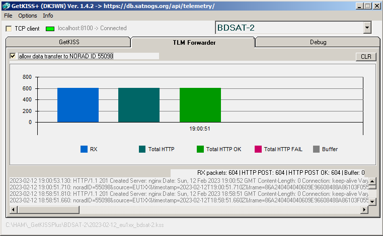 EU1SAT's tweet photo. BDSAT-2 was very active over Europe

1959 + 604 Frames uploaded to @SatNOGS DB
https://t.co/B3uI1m7DXC

@spacemanictech #BDSAT2 #AmSat #CubeSat https://t.co/pX86jb9PT0