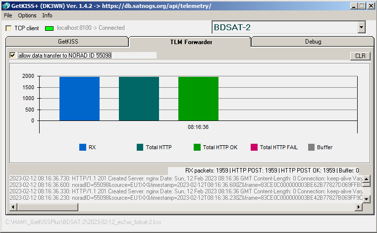 EU1SAT's tweet photo. BDSAT-2 was very active over Europe

1959 + 604 Frames uploaded to @SatNOGS DB
https://t.co/B3uI1m7DXC

@spacemanictech #BDSAT2 #AmSat #CubeSat https://t.co/pX86jb9PT0