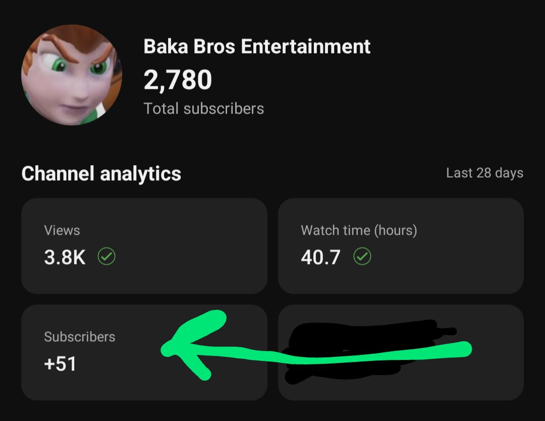 BakaBrosEnt's tweet photo. 51 subs in the past 28 days! Thank you all so much for supporting Indie Game Developers!
Check Out Channel: https://t.co/owV3ZTtUyE
#YouTube #devlog #gamedev #games #Video #art #indie #Analytics #chaoskart #bakabros https://t.co/W6Gt4PmMFB