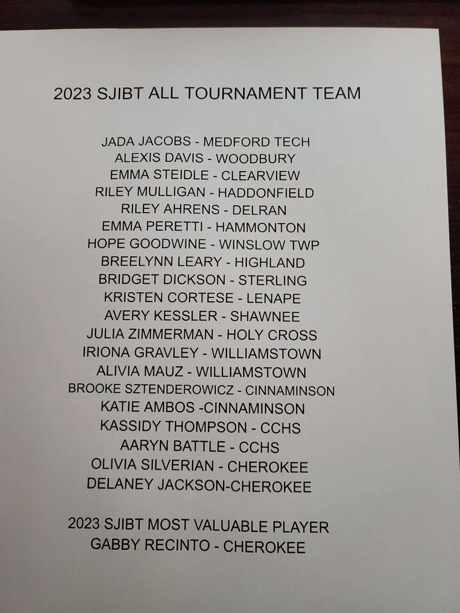 2023 SJIBT ALL TOURNAMENT TEAM. CONGRATS TO ALL!
 GO BIRDS!!