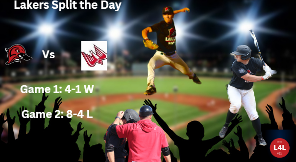 Lakers Split season opener!
G1: 4-1
G2: 8-4
Top Performers:
<a href="/matthew77porter/">Matt Porter</a> 5IP 7Ks 1H
<a href="/AlthoffKayden/">kayden Althoff</a> 2IP 3K Save
<a href="/jsully_25/">Jude Sullivan</a> 3 RBIs 2 HR
<a href="/TyCoartney/">Ty coartney</a> 1 HR
<a href="/ForneroAnthony/">Anthony Fornero</a> 2 RBIs 2B/HR
<a href="/FeardayColton/">Colton  Fearday</a> 2.1IP 3K 
Lakers are back at it tomorrow for a single 9 innings game!
#finish