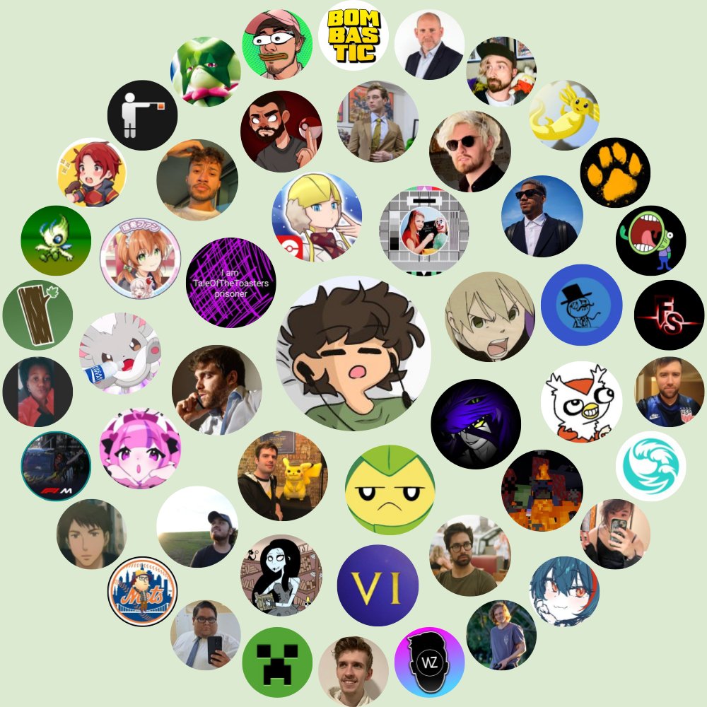 nomadthejedi's tweet image. My Twitter Interaction Circle
Generate yours at funroundy.click/twittercircle
⠀