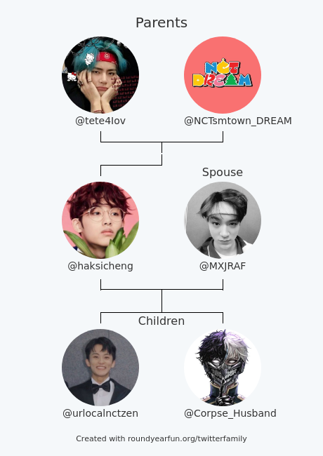 My Twitter Family:
Parents: <a href="/tete4Iov/">ken</a> <a href="/NCTsmtown_DREAM/">NCT DREAM</a>
Spouse: @MXJRAF
Children: @urlocalnctzen <a href="/Corpse_Husband/">Corpse Husband</a>

via funroundy.click/twitterfamily?…

⠀