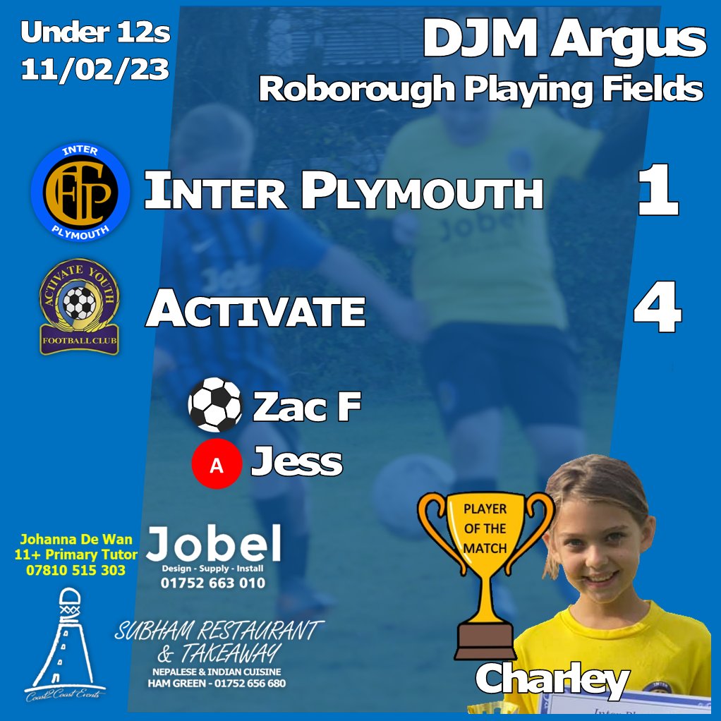 InterPlymYFC's tweet photo. Saturday saw two games at Roborough
#UpTheInter 

The 9s played Kelliwik Kobras. Coach Mark commended "the lads' effort and determination."

And the 12s hosted Activate. Charley won the POTM award for her dribbling, while Zac F got our goal after a brilliant run from his own half https://t.co/7gb8URxqgh