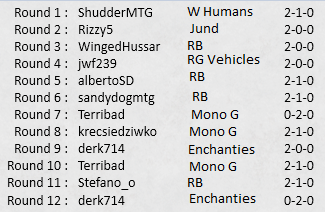 Spencer Mazur tweet media