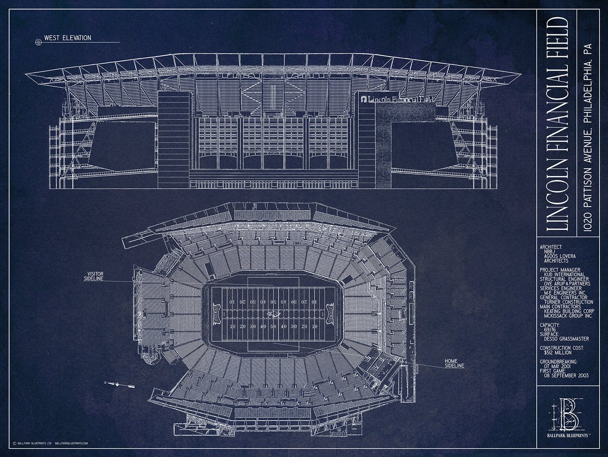 BallparkArt's tweet photo. We're giving away a FREE PRINT for every score during tonight's #SuperBowl! Every time a team scores, we're giving away a free print of their stadium! Follow and win!
#giveaway #freestuff #RT #getstuff https://t.co/WMIvoN74VL