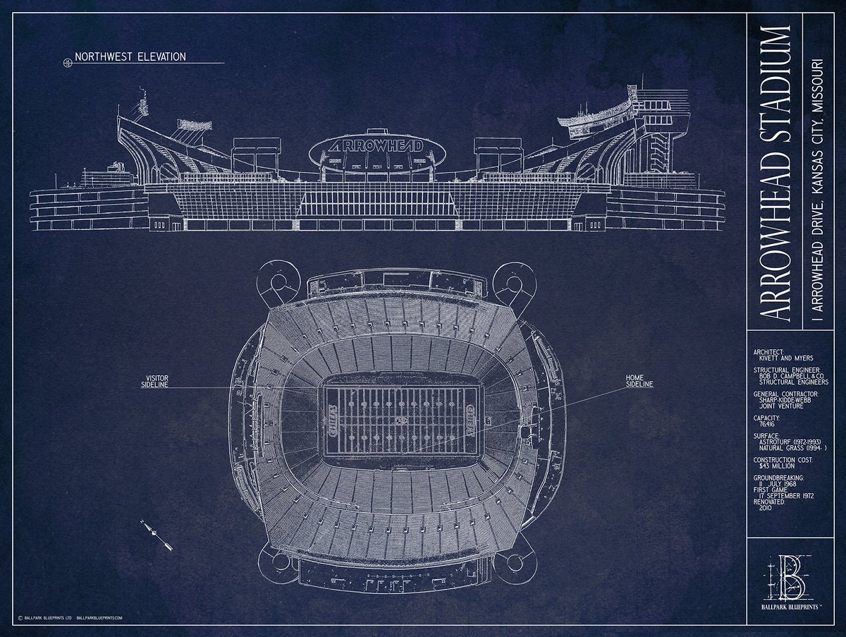 BallparkArt's tweet photo. We're giving away a FREE PRINT for every score during tonight's #SuperBowl! Every time a team scores, we're giving away a free print of their stadium! Follow and win!
#giveaway #freestuff #RT #getstuff https://t.co/WMIvoN74VL
