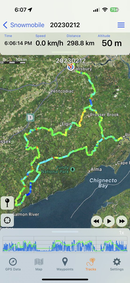 DeanColpitts's tweet image. What a weekend!  Friday 201.1km on the sled. Saturday 99.9km on the 4 wheeler.  Sunday 298.8km on the sled again, for a 3 day total of 599.83km as per #GPSTracks (awesome app btw if you don't already use it!).