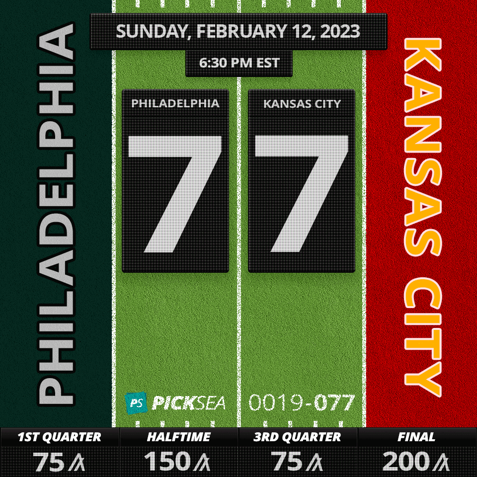 PickSeaGames's tweet photo. Game 0019 - 2023 Pro Football Championship
1st Quarter: Philadelphia 7 - Kansas City 7
Winning Game Pick ID: 0019-077
Link: https://t.co/T0S3VDyamB

Primed for 75A! https://t.co/eWGsti4VvO
