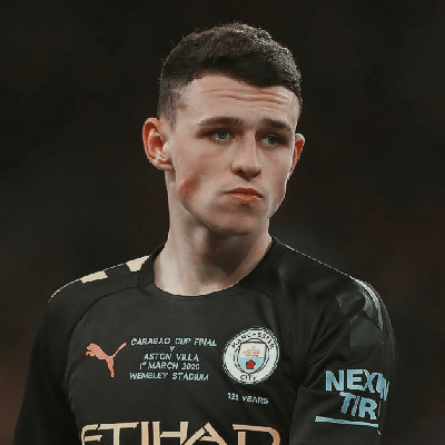 leo_cmnt's tweet photo. Phil Foden icons https://t.co/zSzyaiGQbZ