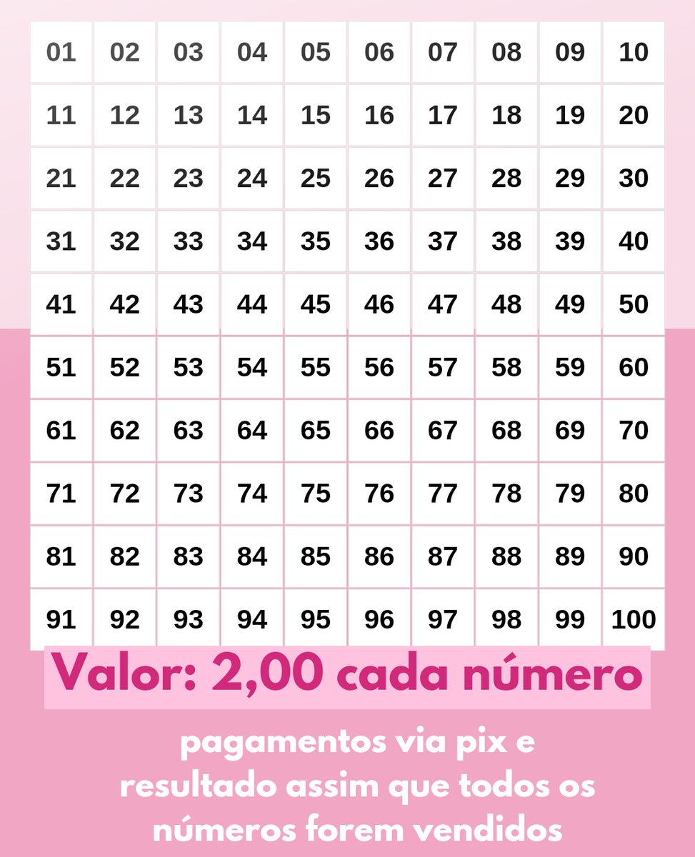 oi gente to fazendo essa rifa pra me ajudar a comprar alguns materiais de arte o prêmio é  R$100,00 em livros (ou pix) cada número custa R$2,00 pra comprar um número so entrar em contato pela dm o resultado sai assim que todos os números  forem vendidos
