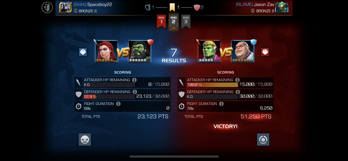 MikeKrawczuk's tweet photo. Hey @kabam is it normal to lose in the shitty Battlegrounds mode to lose to a person 2 rounds in a row where the opponents take 0 damage? Seems like bull shit to me…what’s your opinion? https://t.co/iZ4LgfDq2C
