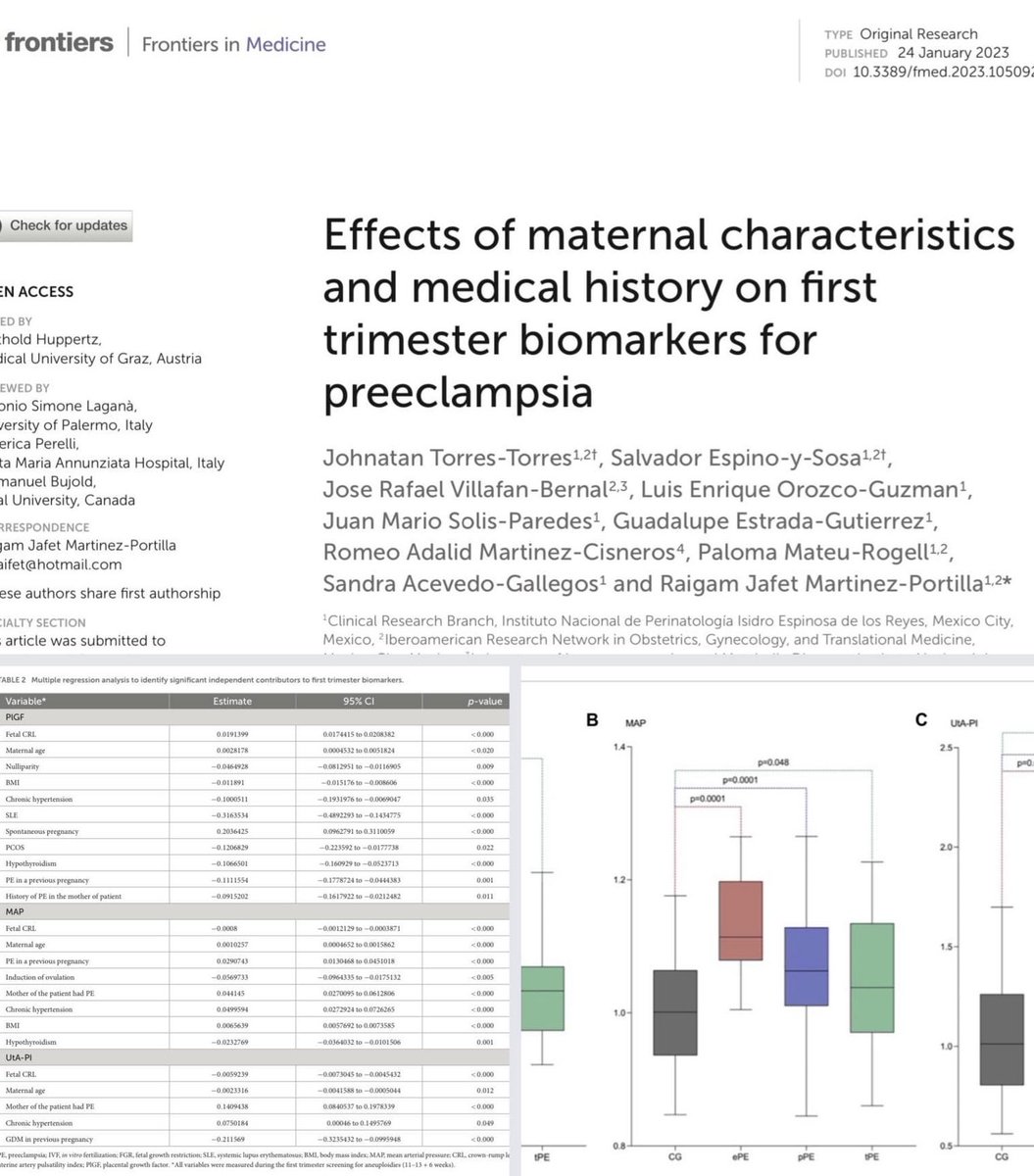 Nuestra última #investigación realizada en <a href="/INPer_mx/">INPer_mx</a> y publicada en <a href="/FrontMedicine/">Frontiers - Medicine</a> permite identificar características específicas de nuestra población como primer paso para crear un modelo efectivo de predicción para #preeclampsia en #Latinoamérica 

👇🏻👇🏻
doi.org/10.3389/fmed.2…