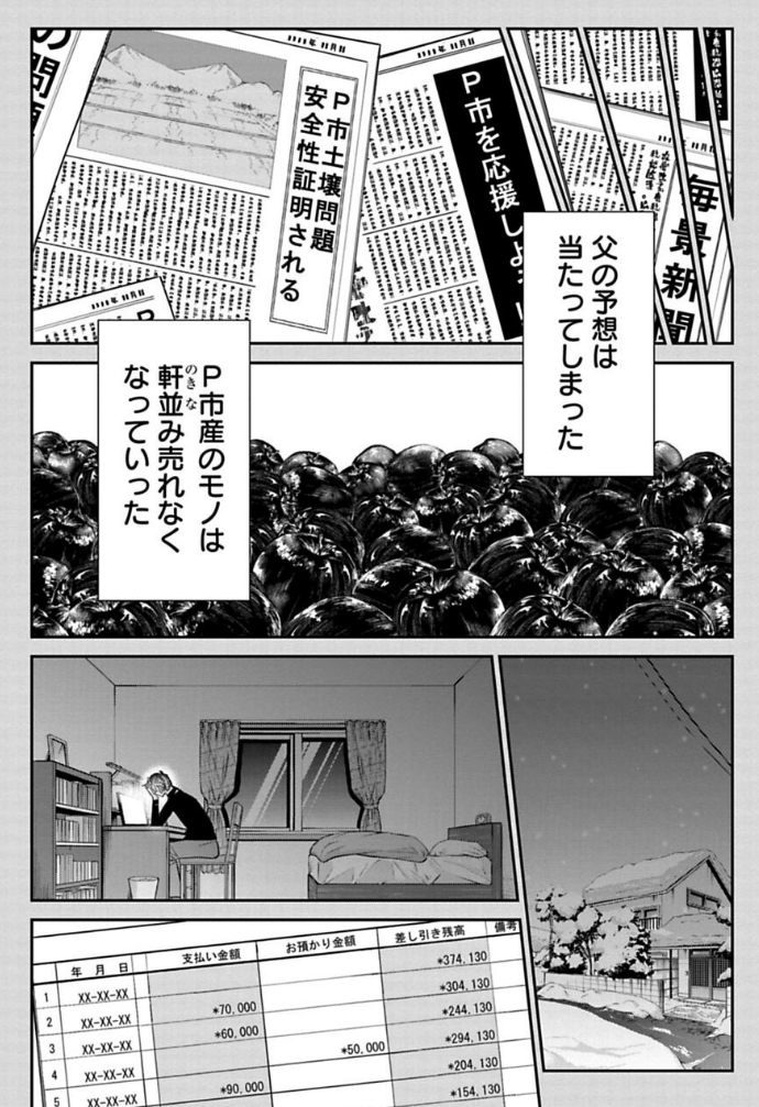 リンゴが売れなくなった話 3/3
続きはこちら→https://t.co/BZkjOiQ3Ki 