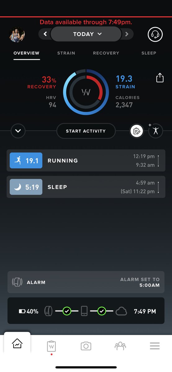 people say I’m crazy. I just don’t believe them