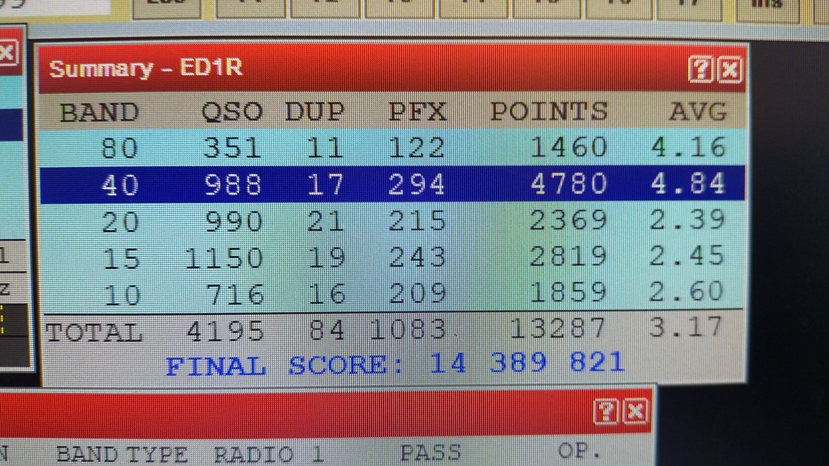 ED1R Contest Station tweet media