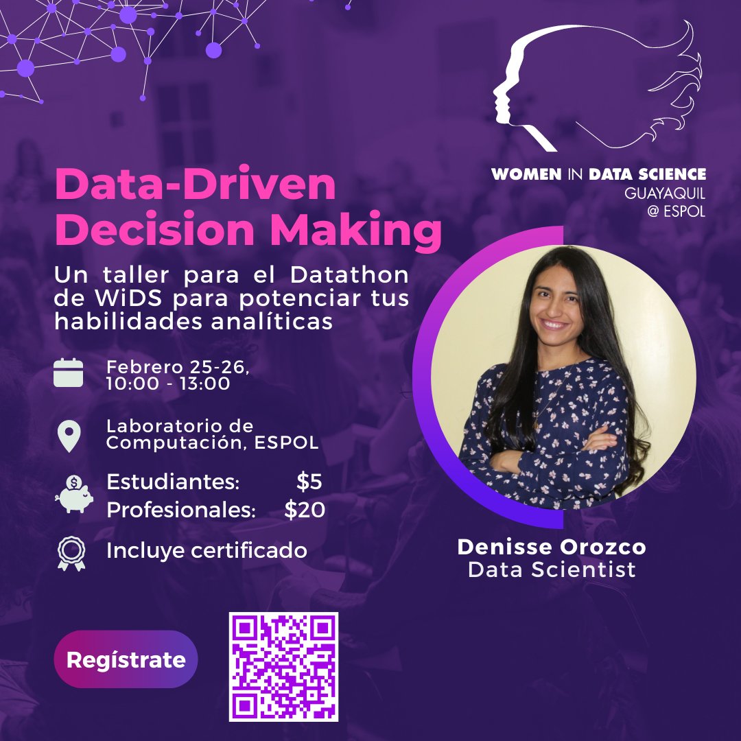 widsespol's tweet photo. ¡WiDS Guayaquil@ESPOL está de vuelta! 
Nos complace anunciar nuestros próximos talleres previos al Datathon. Contaremos con mentores especializados en Data Science para guiarte en tu proceso de aprendizaje. 

#NoBarriersInData #WIDS2023 #widsespol  #TodosEnCienciadeDatos https://t.co/uLxeimJo5V