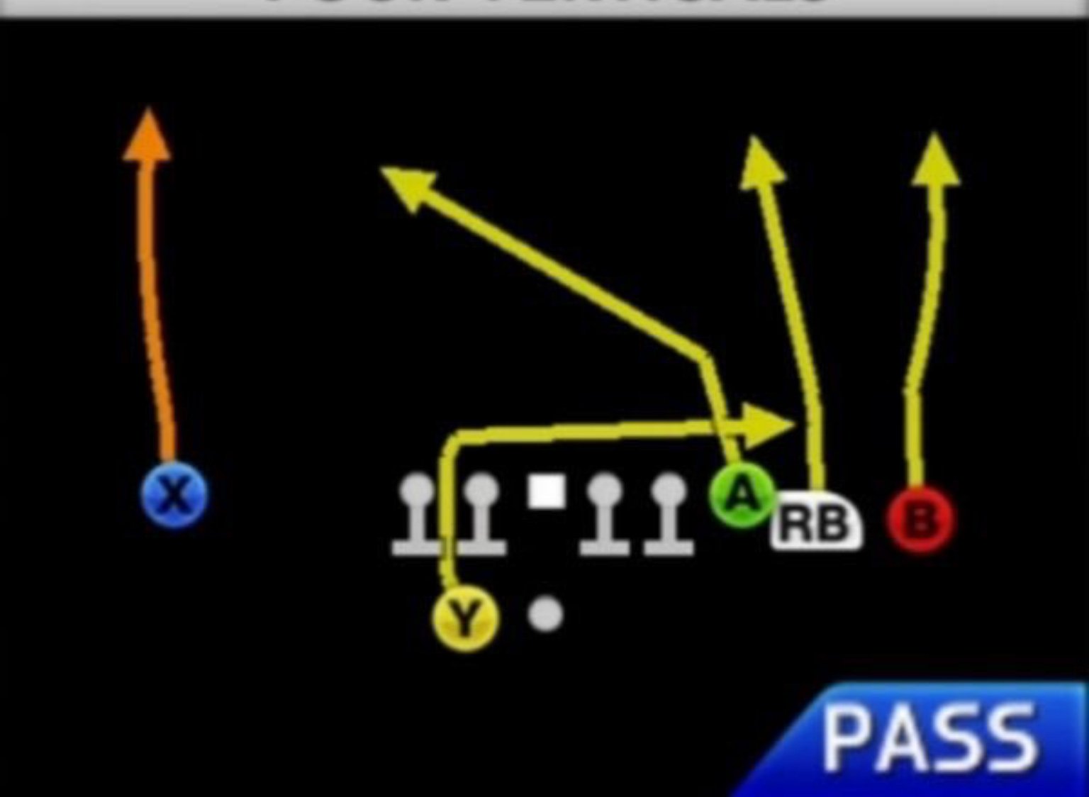 NASCAR on NBC on X: "1st down: Four Verticals 2nd down: Four Verticals 3rd  down: Four Verticals 4th down: Four Verticals #SuperBowl  https://t.co/5ZlVBYYJru" / X