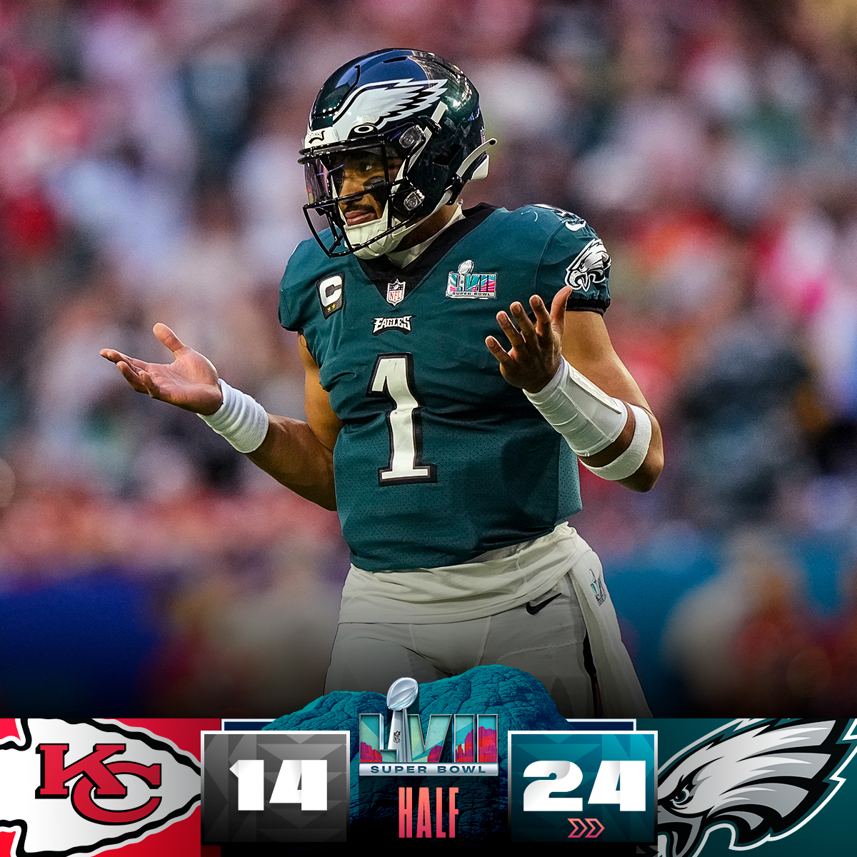 NFL's tweet photo. HALFTIME OF #SBLVII 

@Chiefs: 14
@Eagles: 24 https://t.co/9u6WL5kvYs