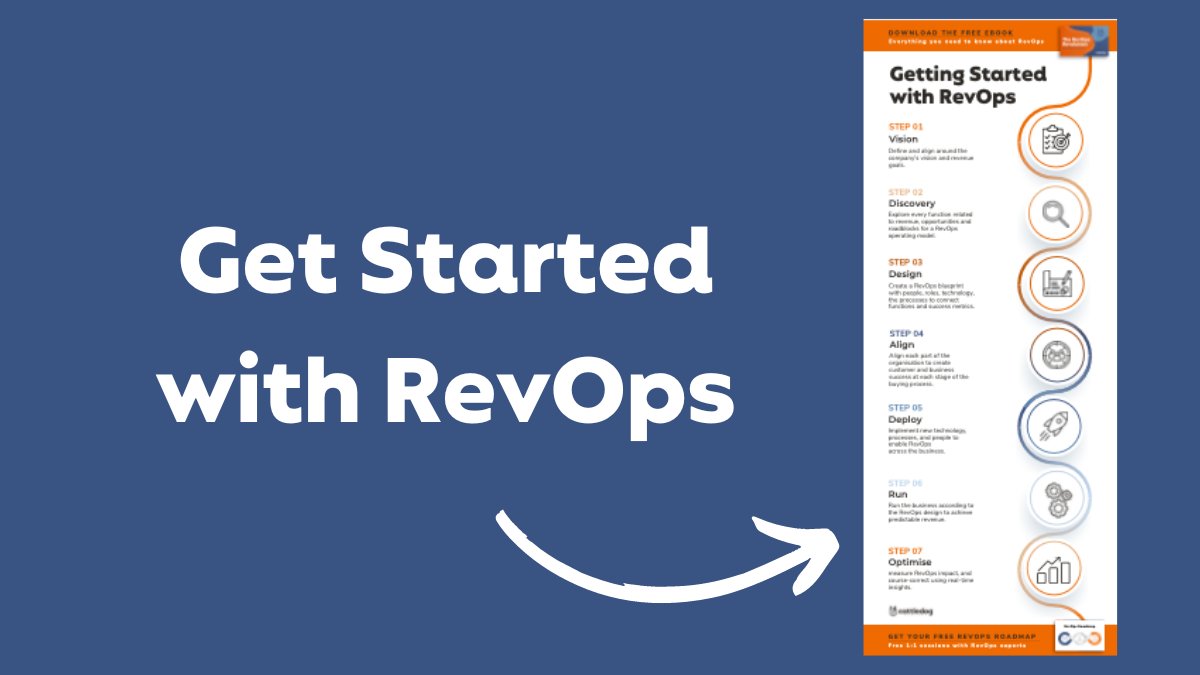 Establish a firm foundation and outline clear phases to shape your organisation, by following the 7 Steps to Getting Started with #RevOps.

View the infographic: bit.ly/gettingstarted…
_____
#RevOpsInfographic #RevTech  #GettingStartedWithRevOps #RevOpseBook #RevOpsServices