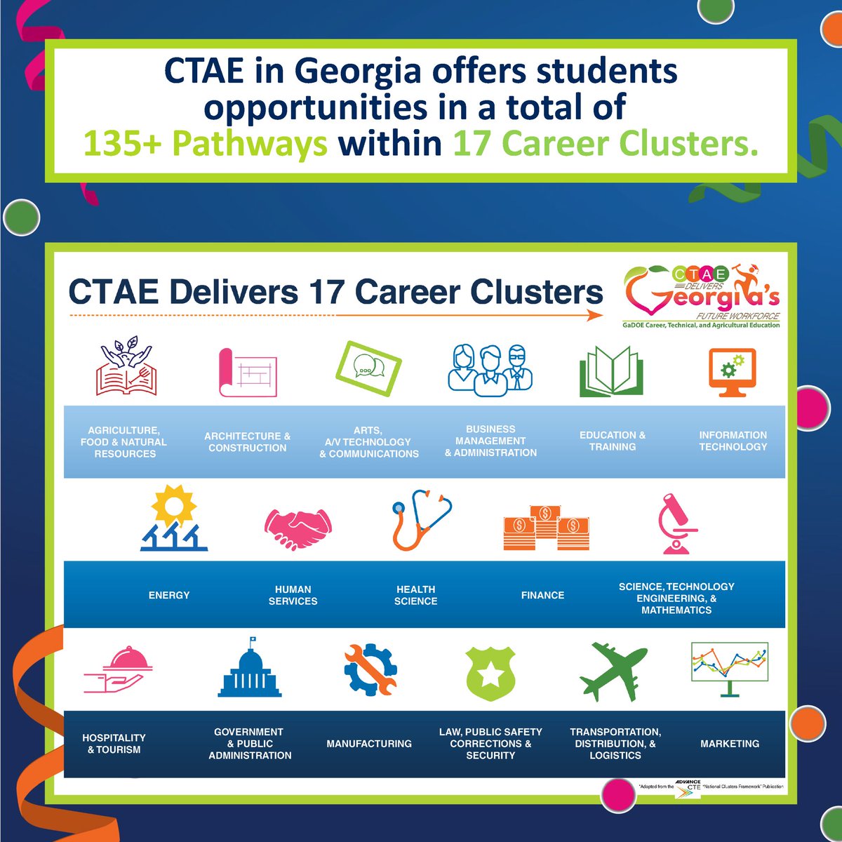 Jefferson Middle School (@jms_dragons) on Twitter photo DID YOU KNOW?
#CTAEdelivers 17 Career Clusters with over 135 Pathways that are structured to prepare students for Georgia's workforce. Georgia's Real-World, Workforce-Ready Skills! Find out more at ctae.gadoe.org <a href="/georgiadeptofed/">Georgia Department of Education</a> DID YOU KNOW?
#CTAEdelivers 17 Career Clusters with over 135 Pathways that are structured to prepare students for Georgia's workforce. Georgia's Real-World, Workforce-Ready Skills! Find out more at ctae.gadoe.org <a href="/georgiadeptofed/">Georgia Department of Education</a>