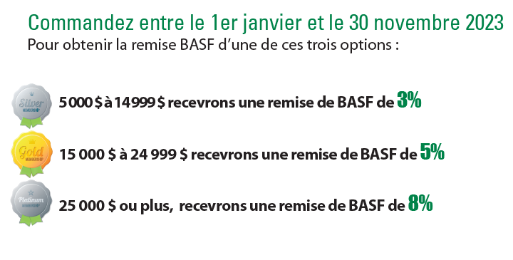 BASF Turf Canada tweet media
