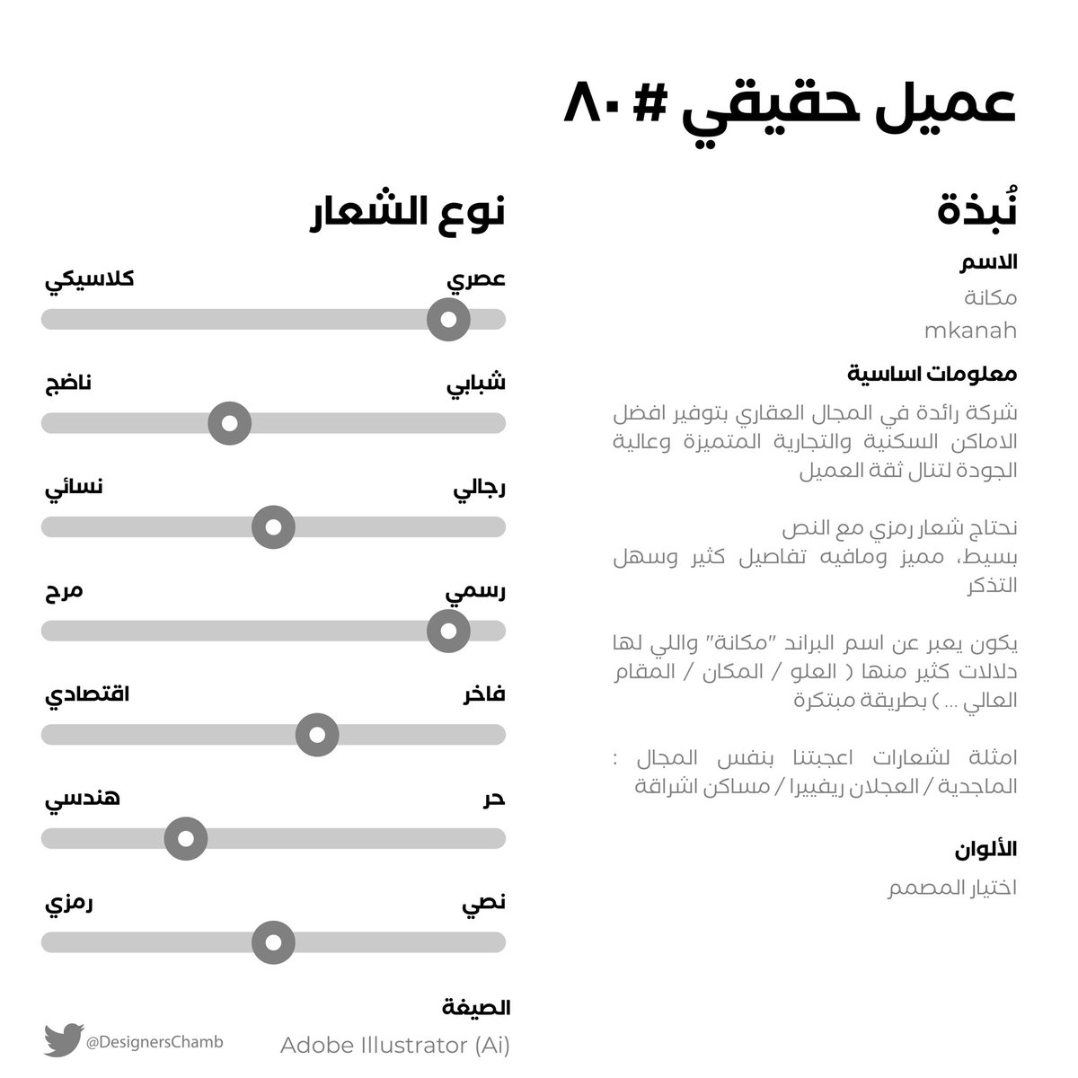 DesignersChamb's tweet photo. وجاكم العميل الحقيقي رقم 80😍

شاركونا تصاميمكم تحت هذي التغريدة والعميل راح يختار اللي يناسبه منها

والجائزة للفائز  1,500 ر.س 🤩

 بالتوفيق يا مبدعين 🤍
#عميل_حقيقي https://t.co/pB0ztEZjWD
