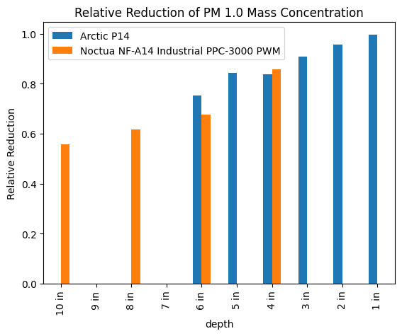 Edderic Ugaddan 💜 tweet media