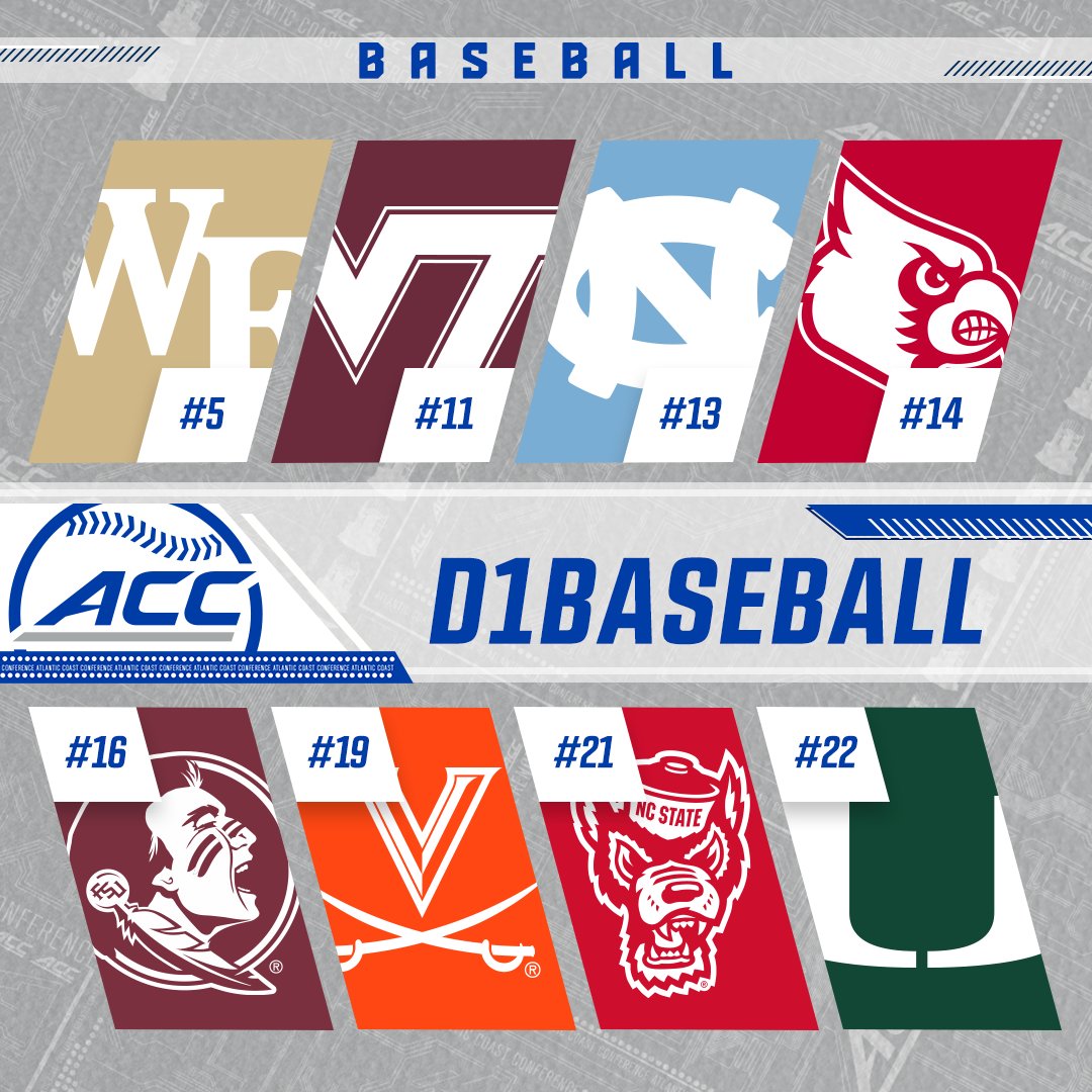 Whole lot of ACC Baseball in the Top 25 😎