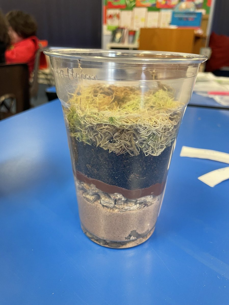 CymerPrimary's tweet photo. #CAPOakclass have had a fantastic day with Sarah from @LostPeatlands ♻️ We have discovered more information about peatlands, have created our own peat bogs and have completed an orienteering activity to find out more interesting facts! #cymerafaneco #outdoorlearning https://t.co/2k2LVI0K3W
