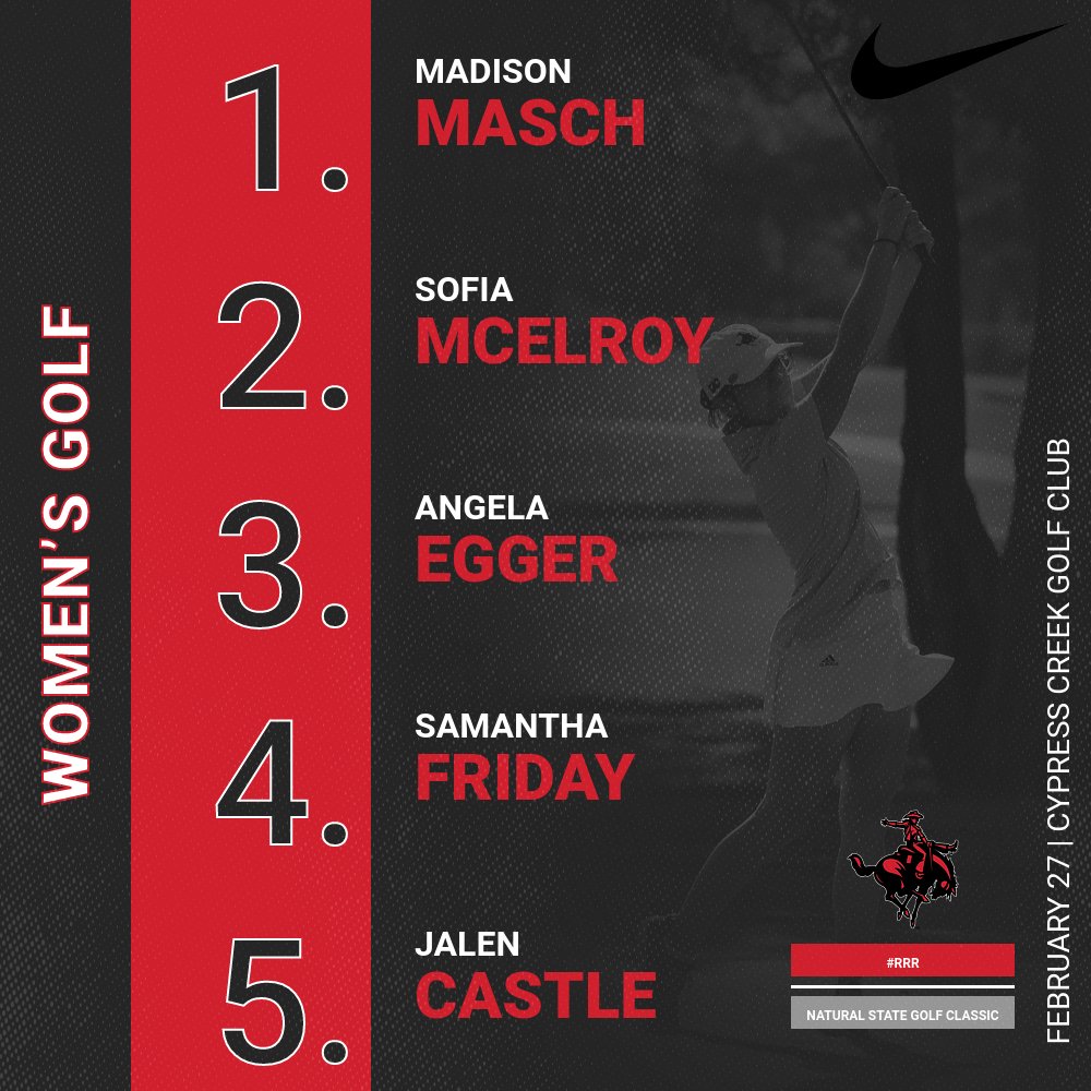 NWOSUAthletics's tweet photo. Northwestern Women's Golf competes in their first invitational of the 2023 season! The team is in Cabot, Arkansas at Cypress Creek Golf Club for a two day invitational
#RRR https://t.co/bPtZjnxwqL