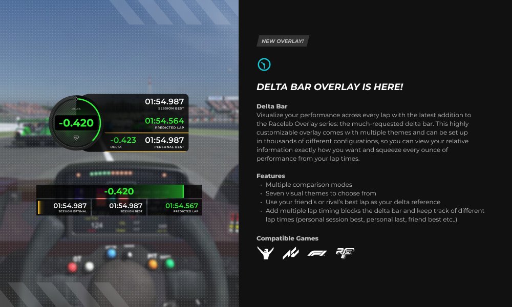 RaceLab on Twitter "New Overlay! With the Racelab update, you can use