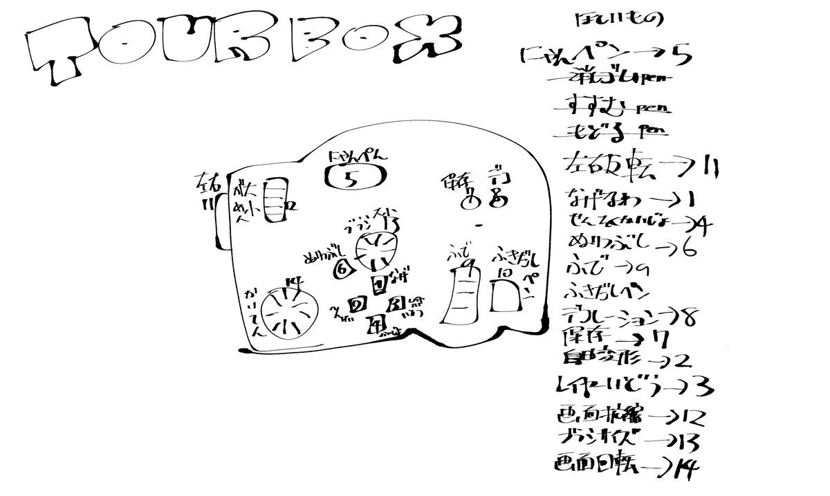 液タブをついに買いました。
今までずっとipadで描いてきたけど…
新しい道具とはどんな付き合いになるかな。
ついでにちょっと奮発した左手デバイスも買いました。
1日かけてやっとの事でセットアップして今試し描き。 https://t.co/ME4z0bN078