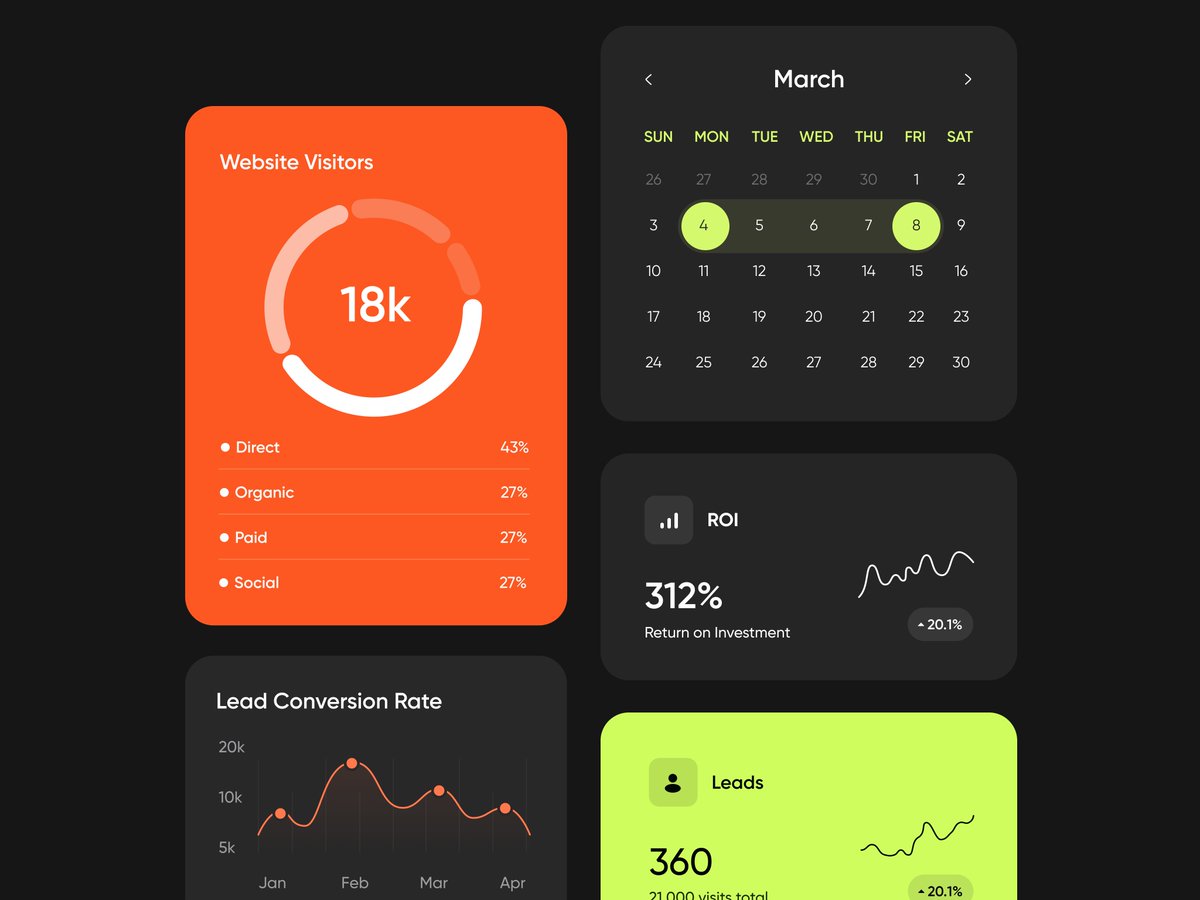 07/30 

I was exhausted with a lot on my plate.
But didn't want to keep this streak on! 

Pulled off these simple yet cool UI cards from an existing shot.