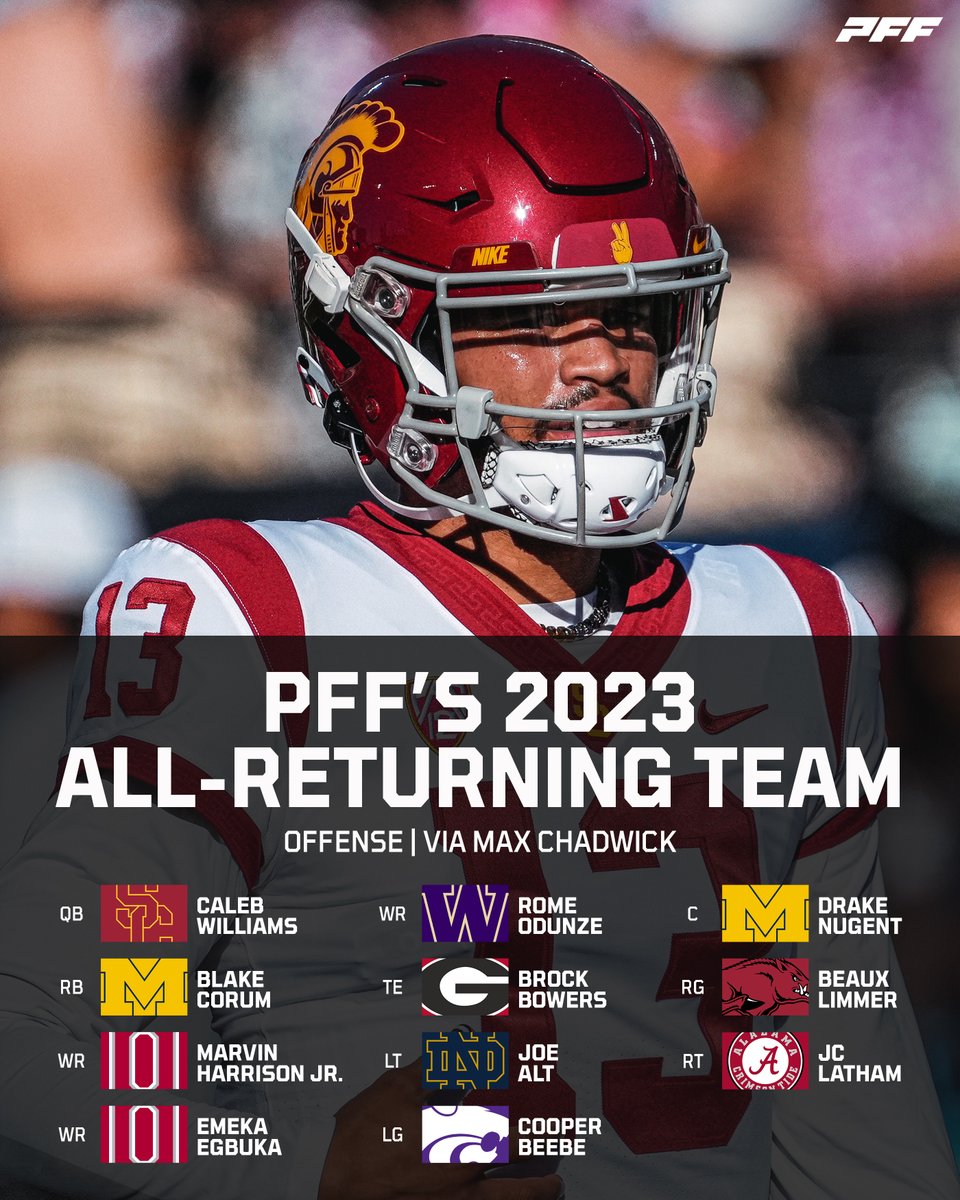 Pff Secondary Rankings 2023 Image to u